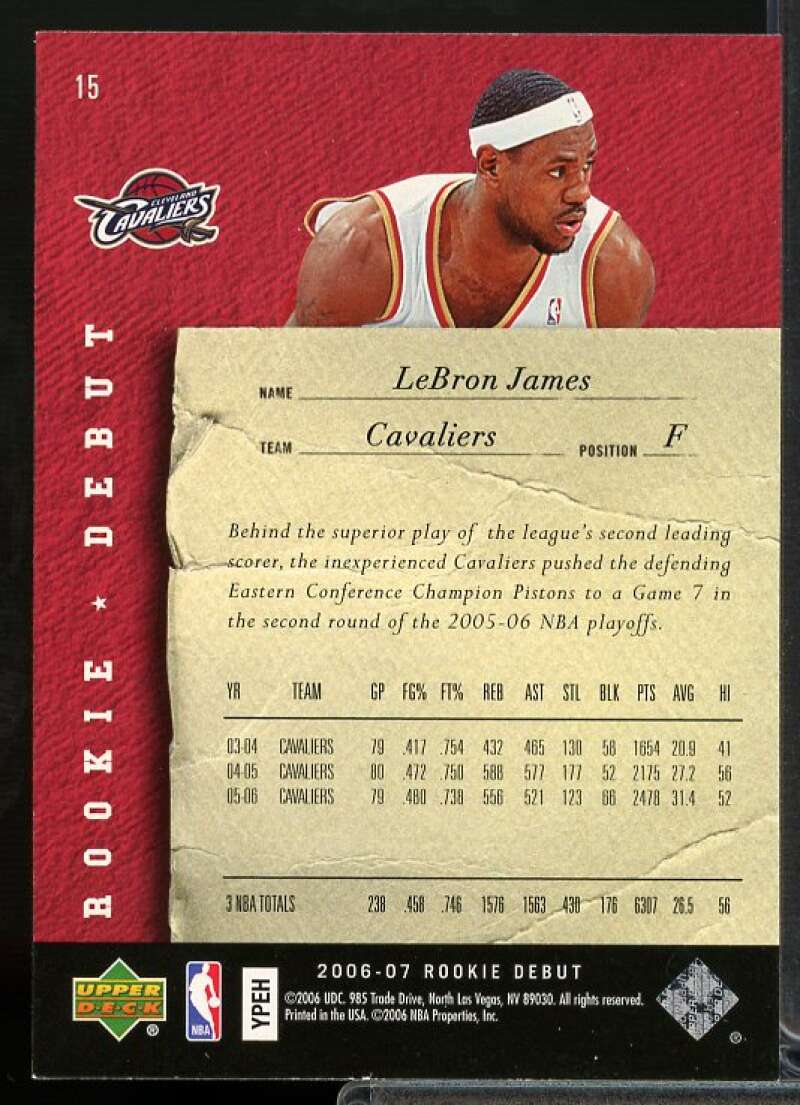 LeBron James Card 2006-07 Upper Deck Rookie Debut #15  Image 2