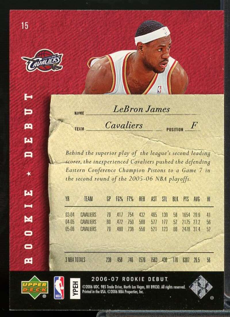LeBron James Card 2006-07 Upper Deck Rookie Debut #15  Image 2