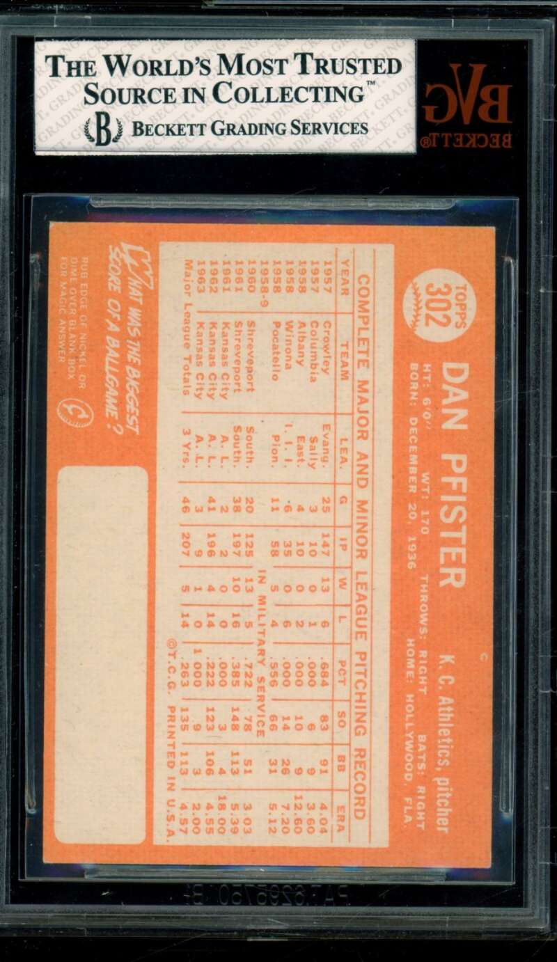 Dan Pfister Card 1964 Topps #302 BGS BVG 8 Image 2