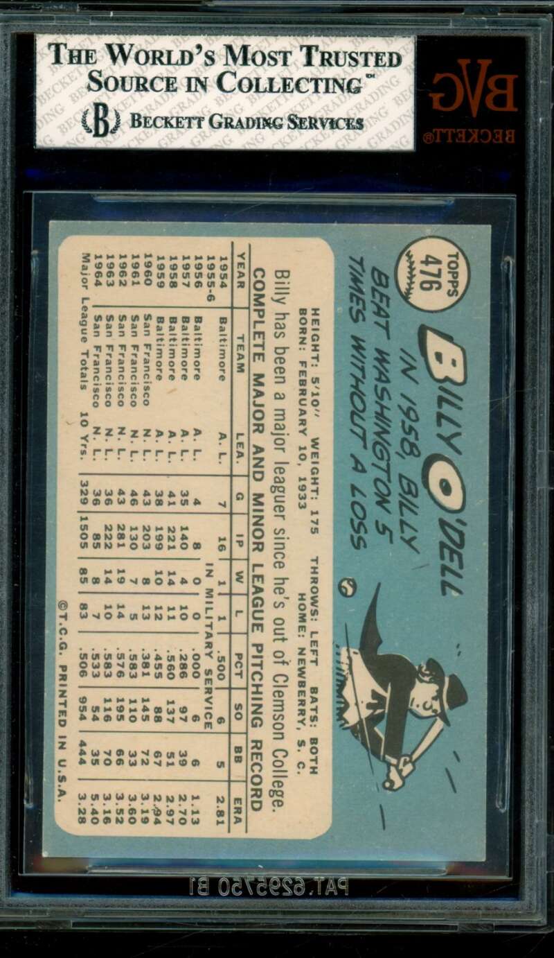 Billy O'Dell Card 1965 Topps #476 BGS BVG 8 Image 2