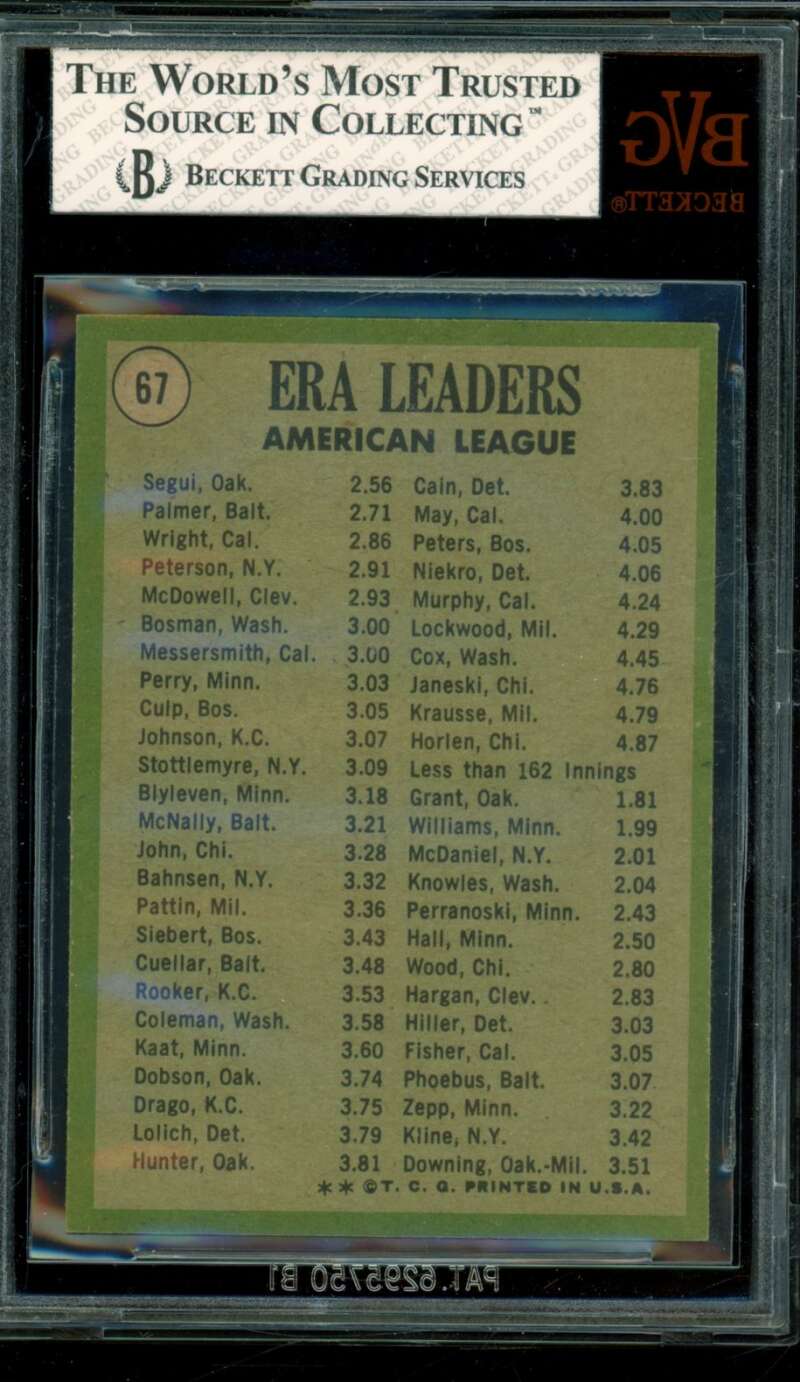 AL ERA Leaders/Jim Palmer/Diego Segui/Clyde Wright 1969 Topps #67 BGS BVG 8 Image 2