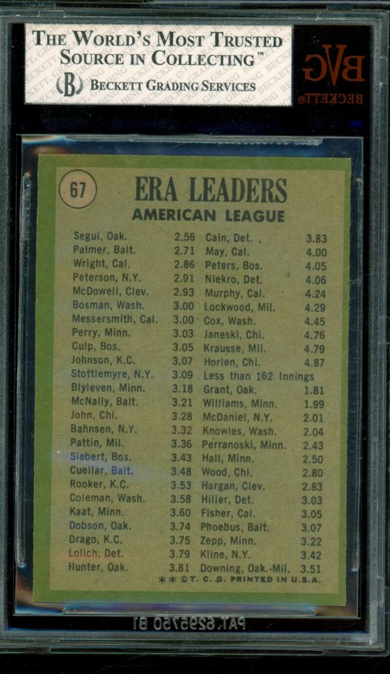 AL ERA Leaders/Jim Palmer/Diego Segui/Clyde Wright 1969 Topps #67 BGS BVG 8 Image 2