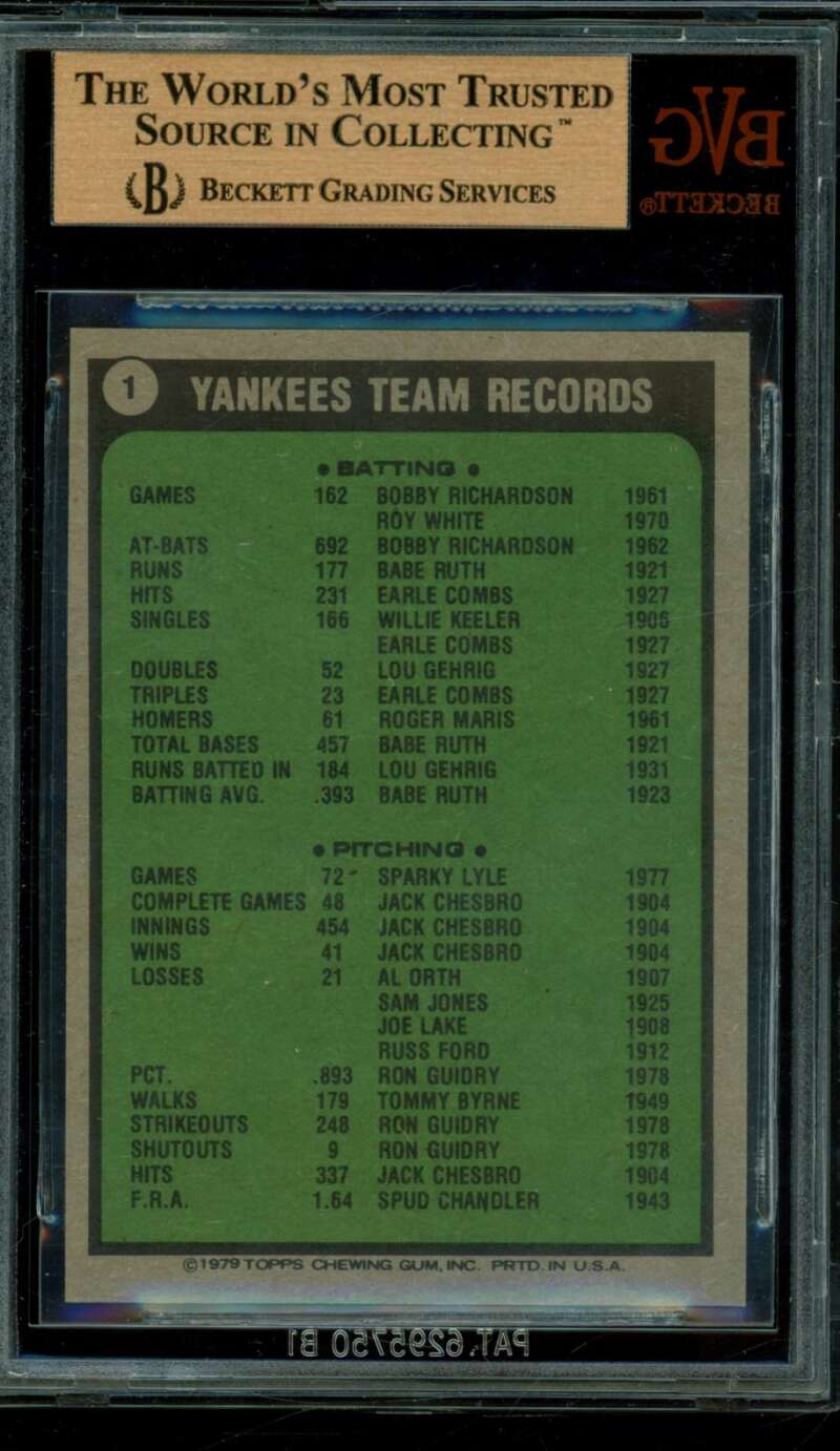 New York Yankees Team Card 1979 Topps Burger King #1 BGS BVG 9.5 Image 2