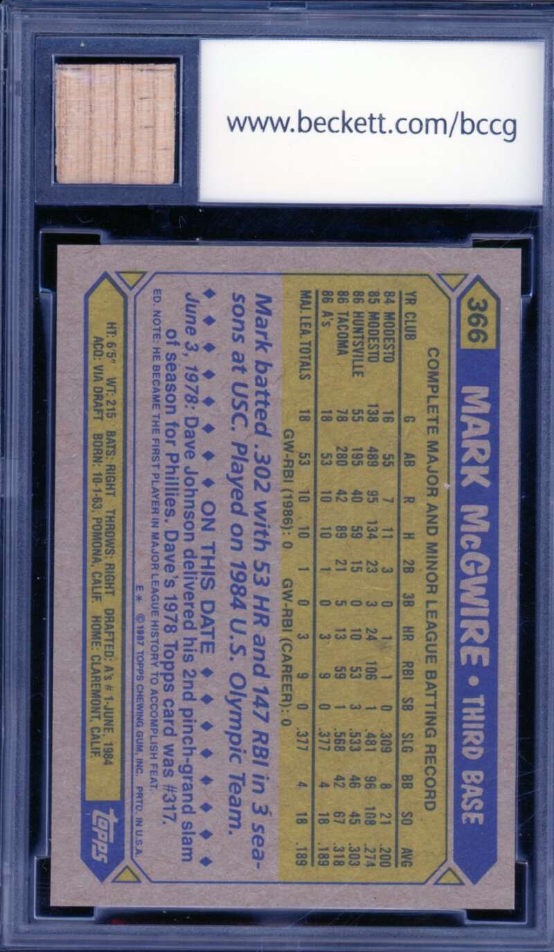 1987 Topps #366 Mark McGwire Rookie Game Used Bat BGS BCCG 10 Mint+ Image 2
