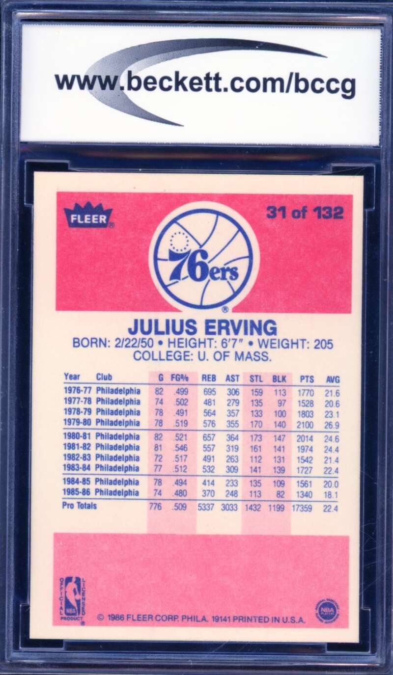 1986-87 Fleer #31 Julius Erving Card BGS BCCG 10 Mint+ Image 2