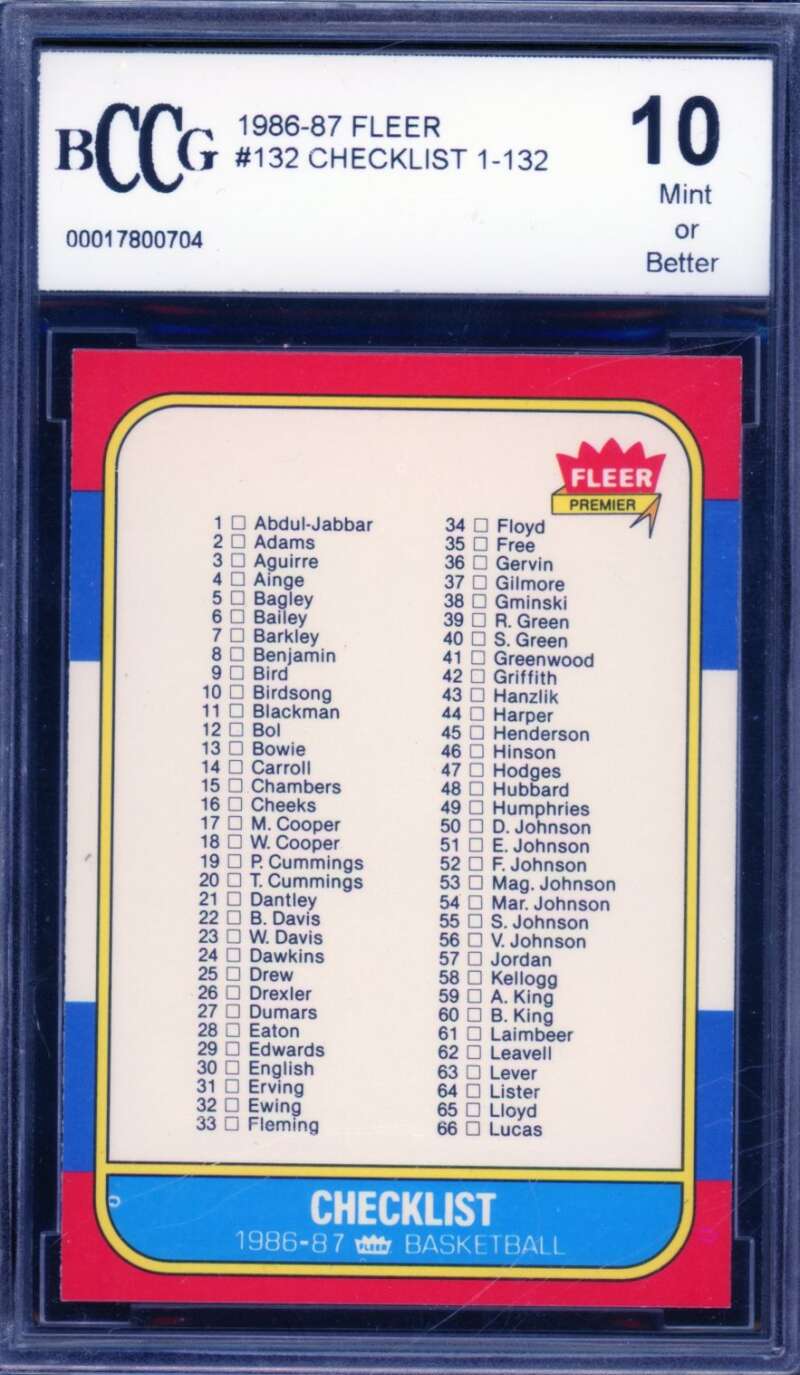 1986-87 Fleer #132 Checklist Card BGS BCCG 10 Mint+ Image 1