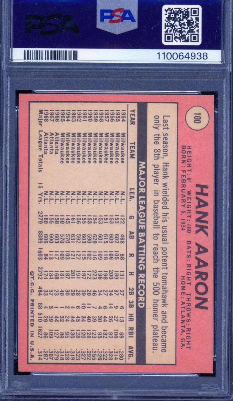 Hank Aaron Card 1969 Topps #100 PSA 6.5 Image 2