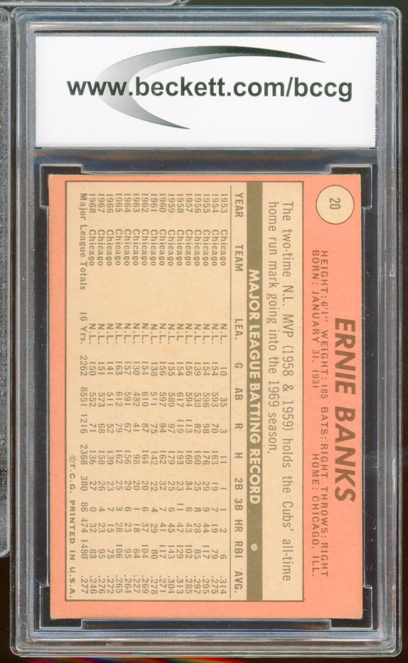 1969 Topps #20 Ernie Banks Card Image 2