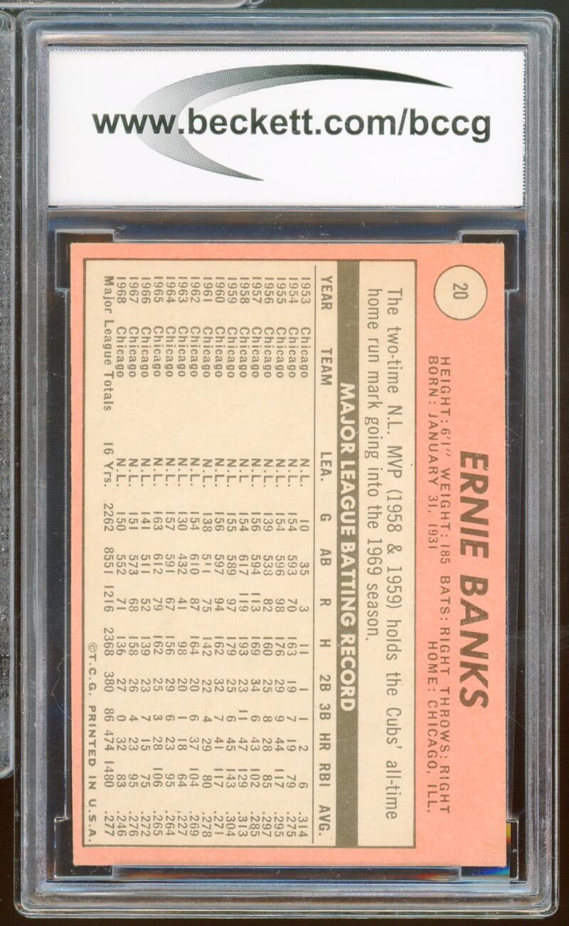 1969 Topps #20 Ernie Banks Card BGS BCCG 8 Excellent+ Image 2