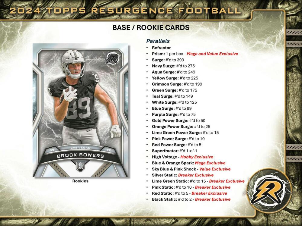 2024 Topps Resurgence Football Mega Box Image 4
