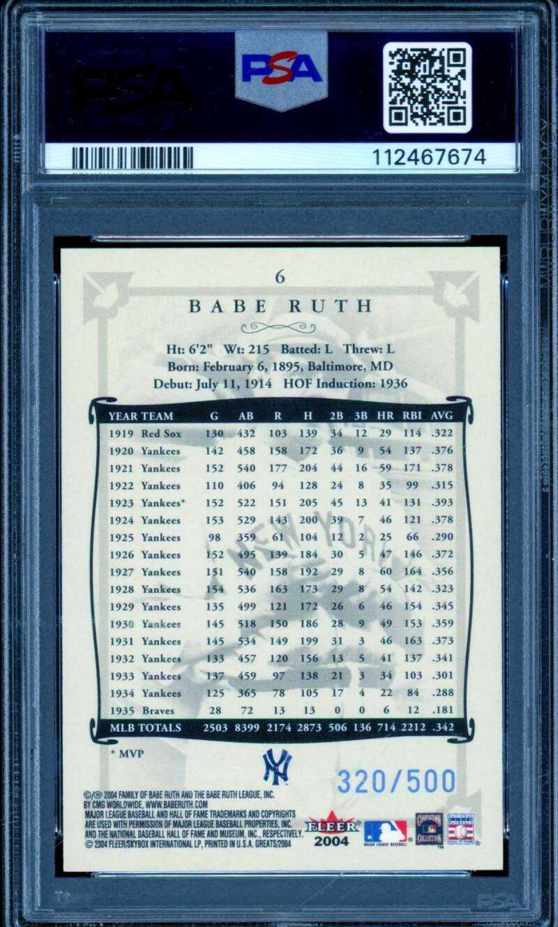 Babe Ruth Card 2004 Fleer Greats Blue (pop 1) #6 PSA 9 Image 2