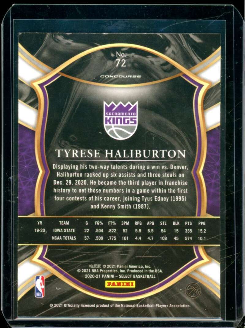 Tyrese Haliburton Rookie Card 2020-21 Select Blue Retail #72  Image 2