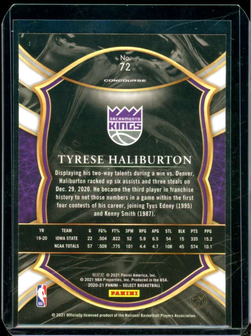 Tyrese Haliburton Rookie Card 2020-21 Select #72  Image 2