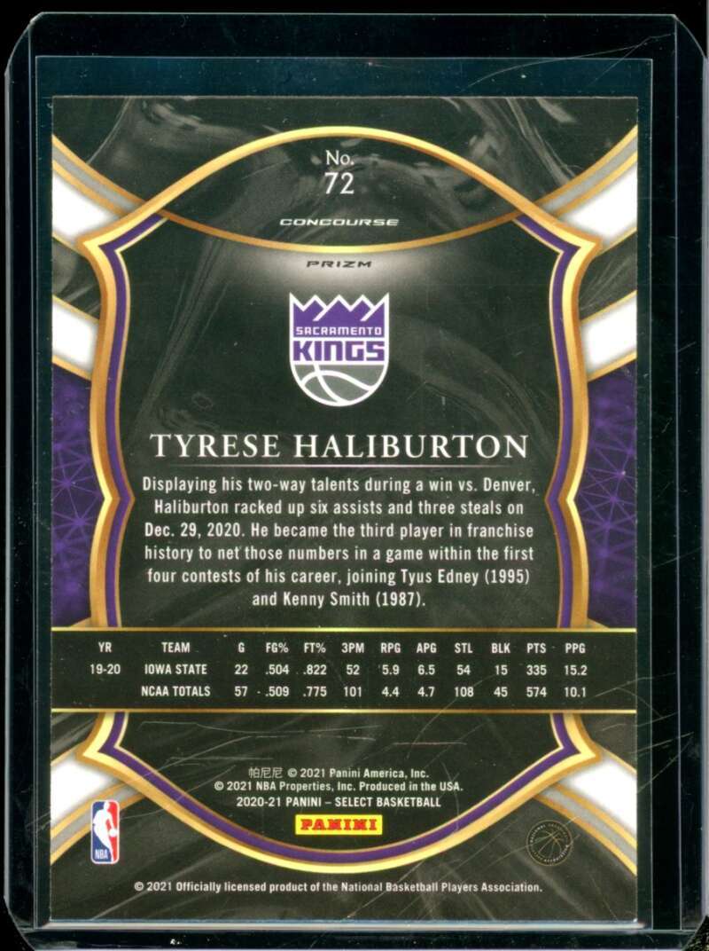 Tyrese Haliburton Rookie Card 2020-21 Select Prizms Silver #72  Image 2