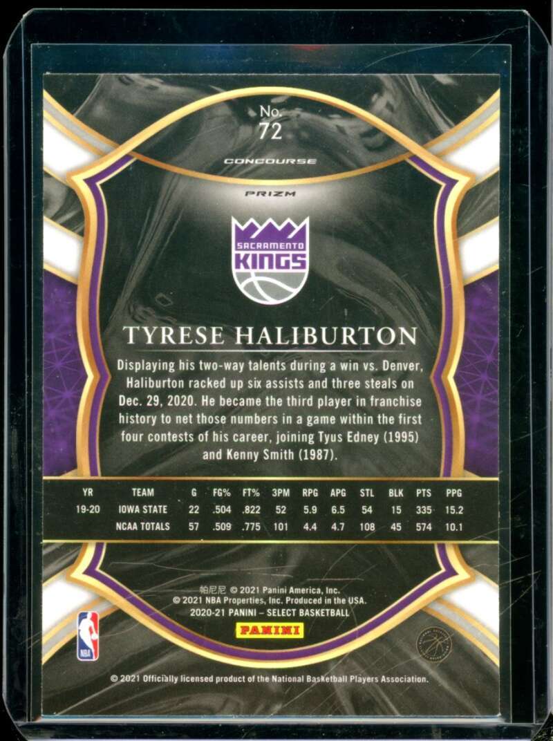 Tyrese Haliburton Rookie 2020-21 Select Prizms Red White Orange Shimmer #72  Image 2