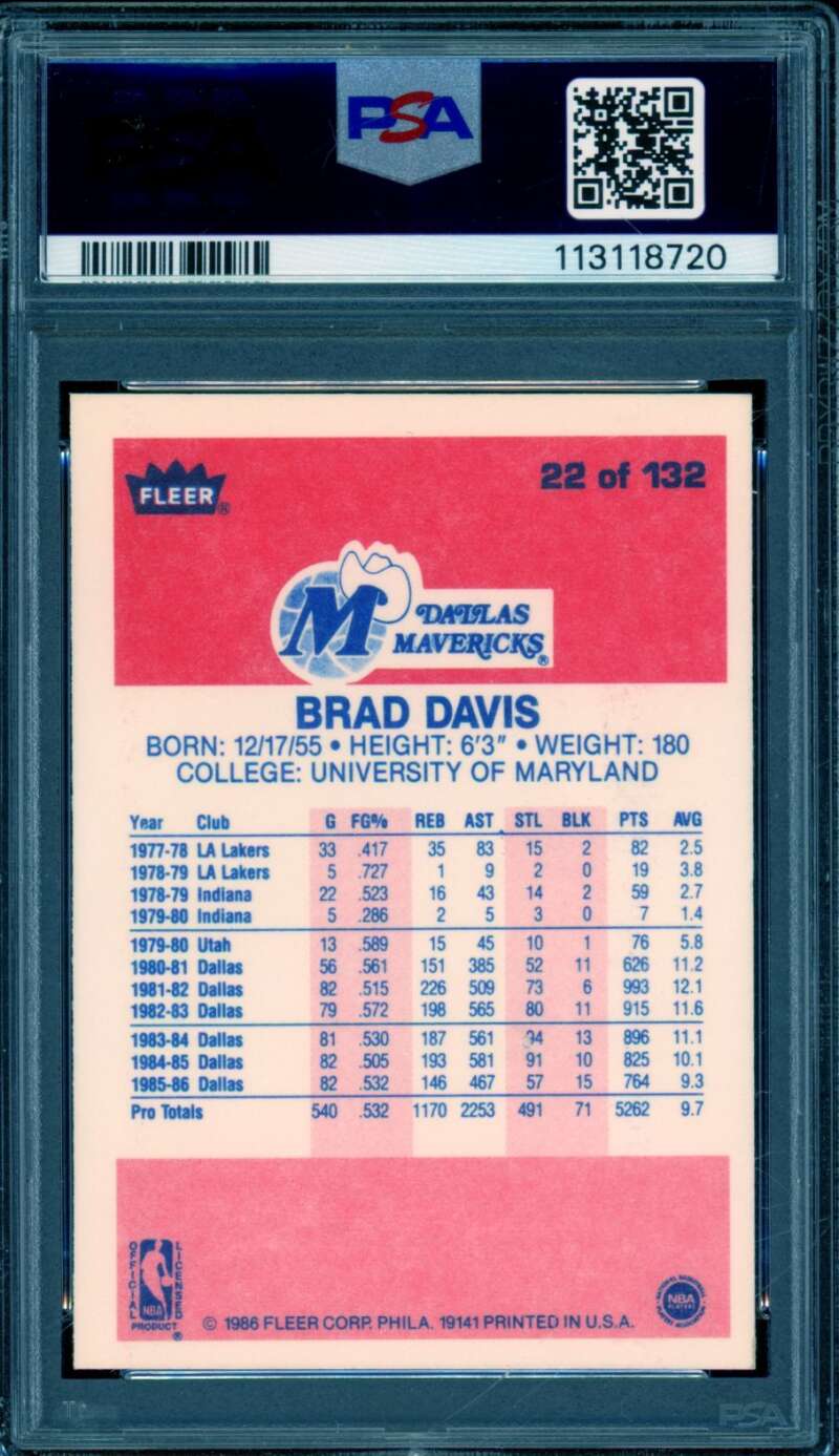 Brad Davis Rookie Card 1986-87 Fleer #22 PSA 5 Image 2