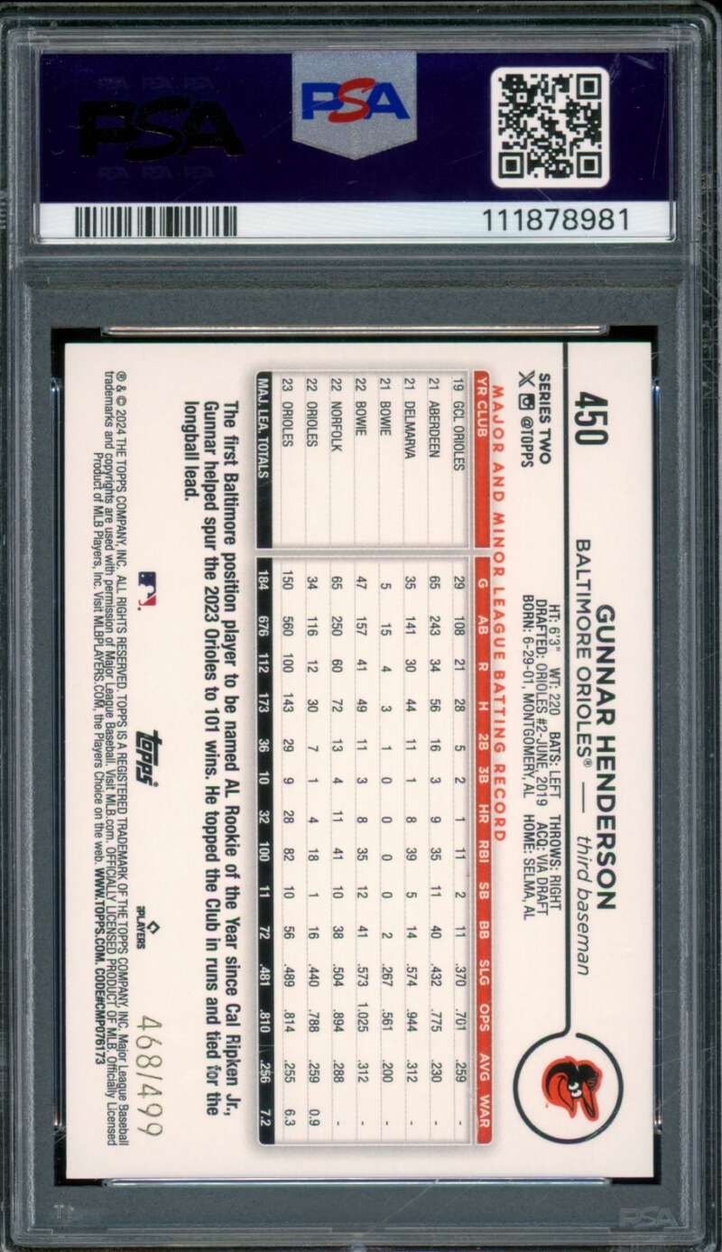 Gunnar Henderson 2024 Topps Green Crackle Foil Board (pop 12) #450 PSA 10 Image 2