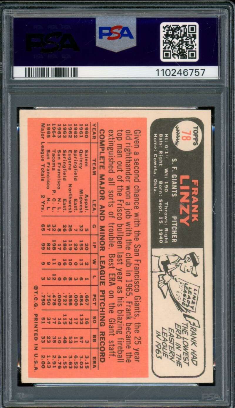 Frank Linzy Card 1966 Topps #78 PSA 5 Image 2