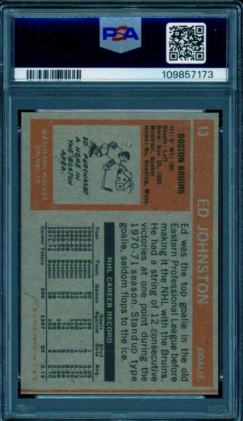 Ed Johnston Card 1972-73 Topps #13 PSA 6 Image 2