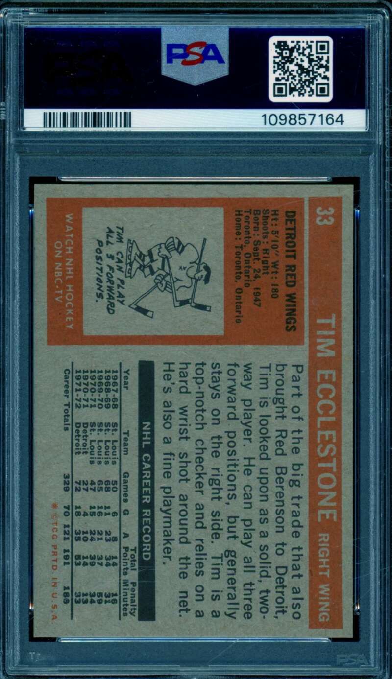 Tim Ecclestone Card 1972-73 Topps #33 PSA 3 Image 2