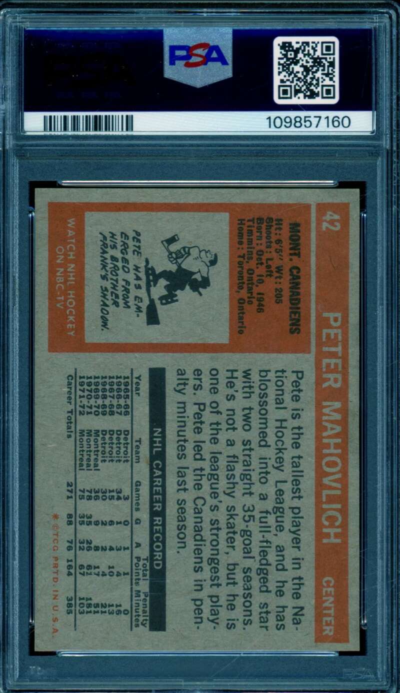 Peter Mahovlich Card 1972-73 Topps #42 PSA 4 Image 2