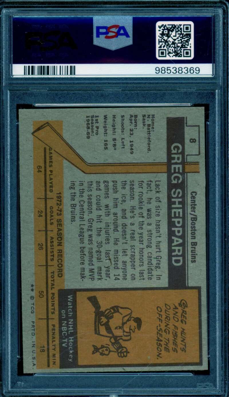 Greg Sheppard Card 1973-74 Topps #8 PSA 4 Image 2