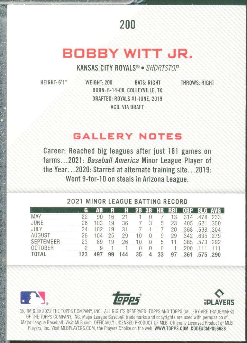 Bobby Witt Jr. Rookie (corner ding) Card 2022 Topps Gallery Rainbow Foil #200  Image 2