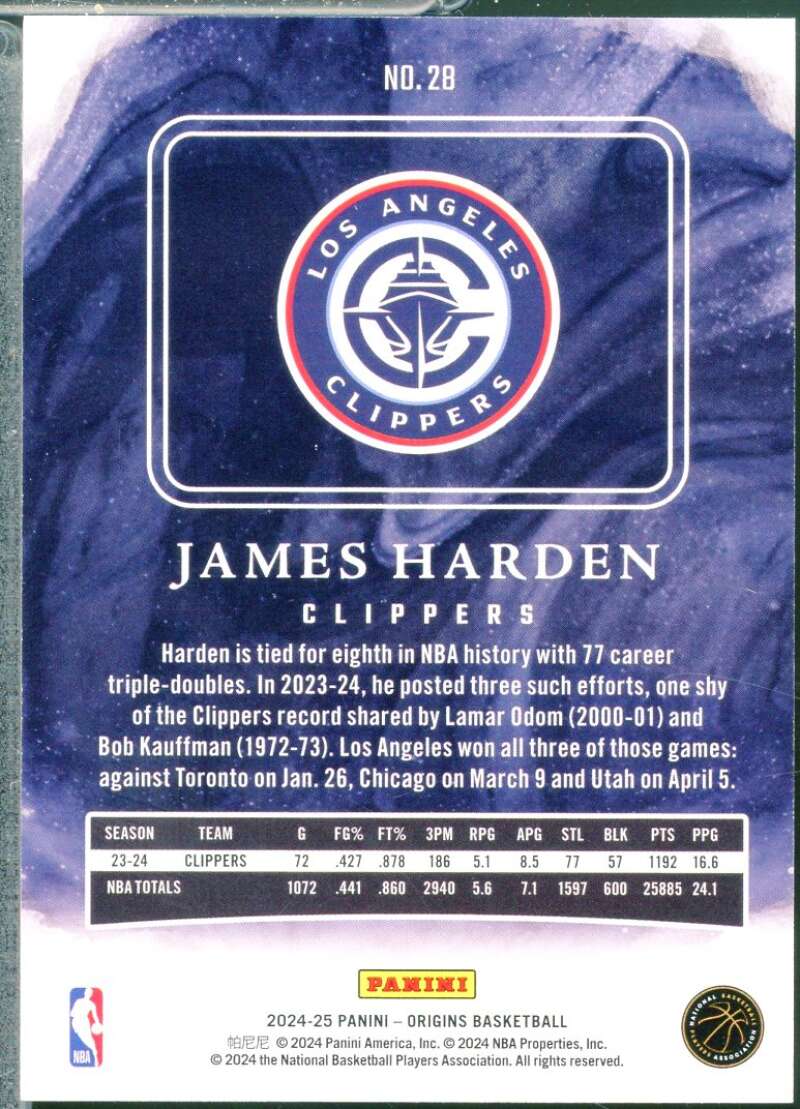 James Harden Card 2024-25 Panini Origins Pink /60 #28  Image 2