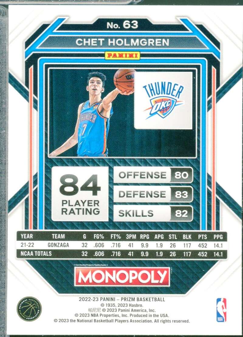 Chet Holmgren Rookie Card 2022-23 Panini Prizm Monopoly #63  Image 2