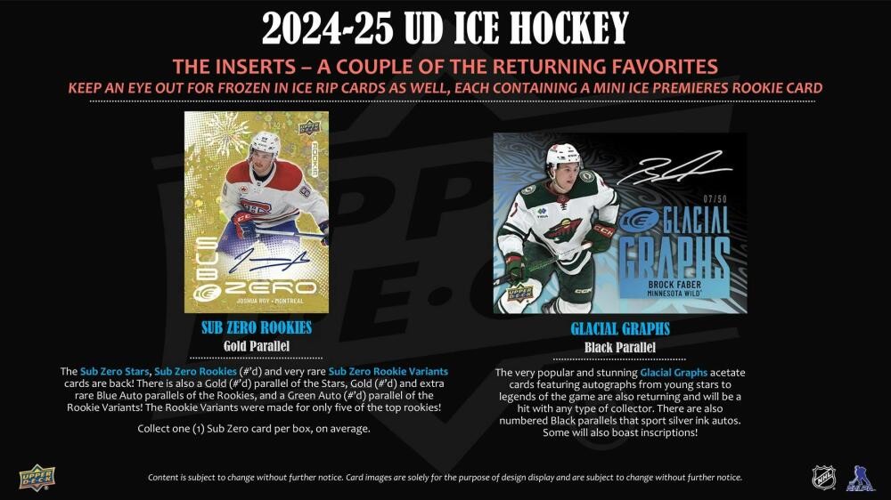 2024-25 Upper Deck Ice Hockey Hobby Box Image 6