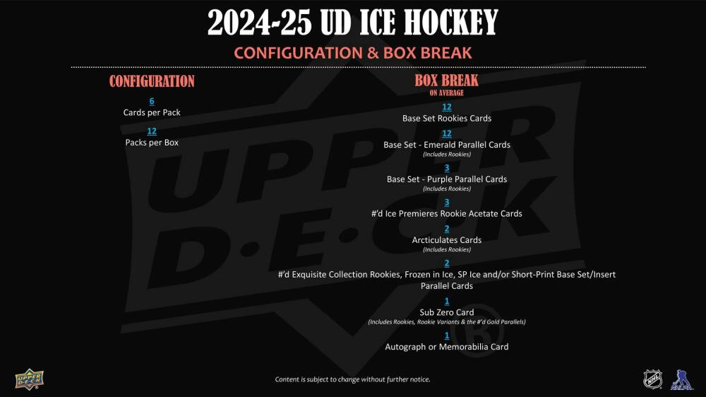 2024-25 Upper Deck Ice Hockey Hobby Box Image 8