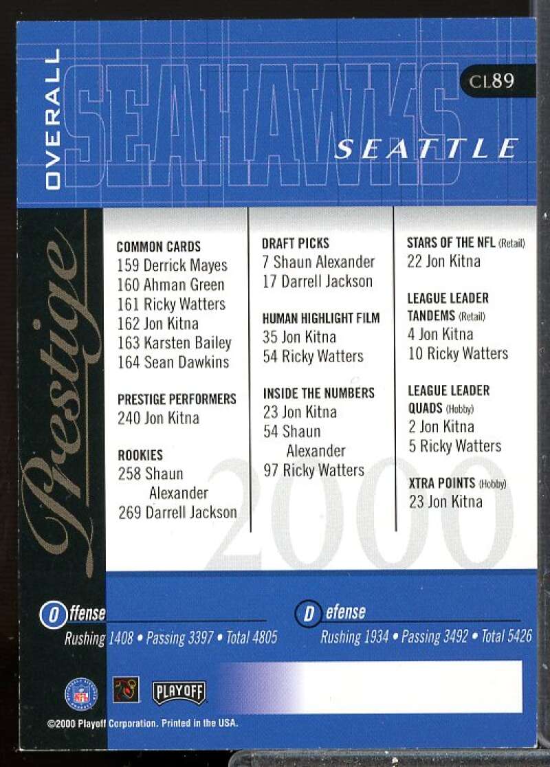 Derrick Mayes AU Card 2000 Playoff Prestige Team Checklist #CL89  Image 2