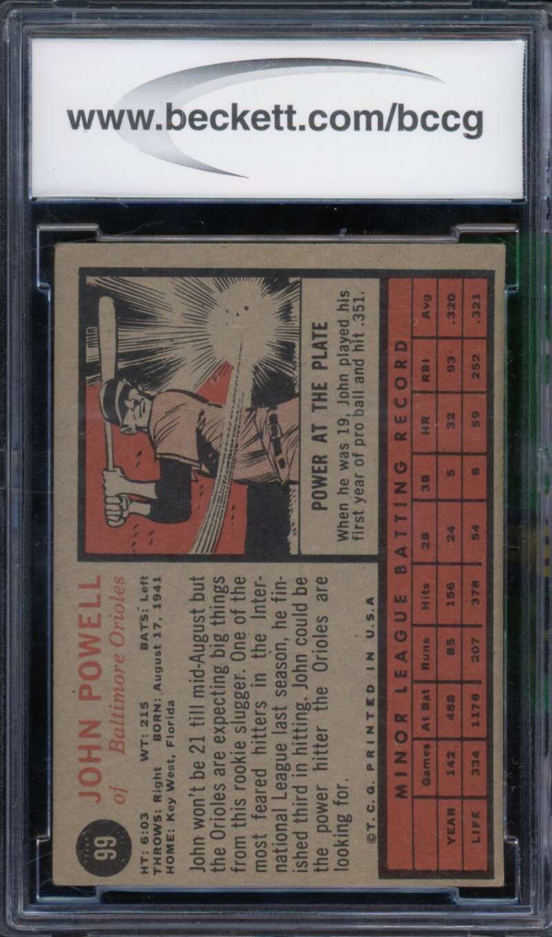 1962 Topps #99 John Boog Powell Rookie Card BGS BCCG 8 Excellent+ Image 2