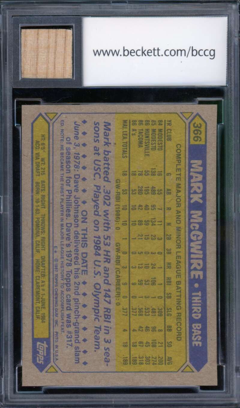 1987 Topps #366 Mark McGwire Game Used Bat Rookie Card BGS BCCG 10 Mint+ Image 2