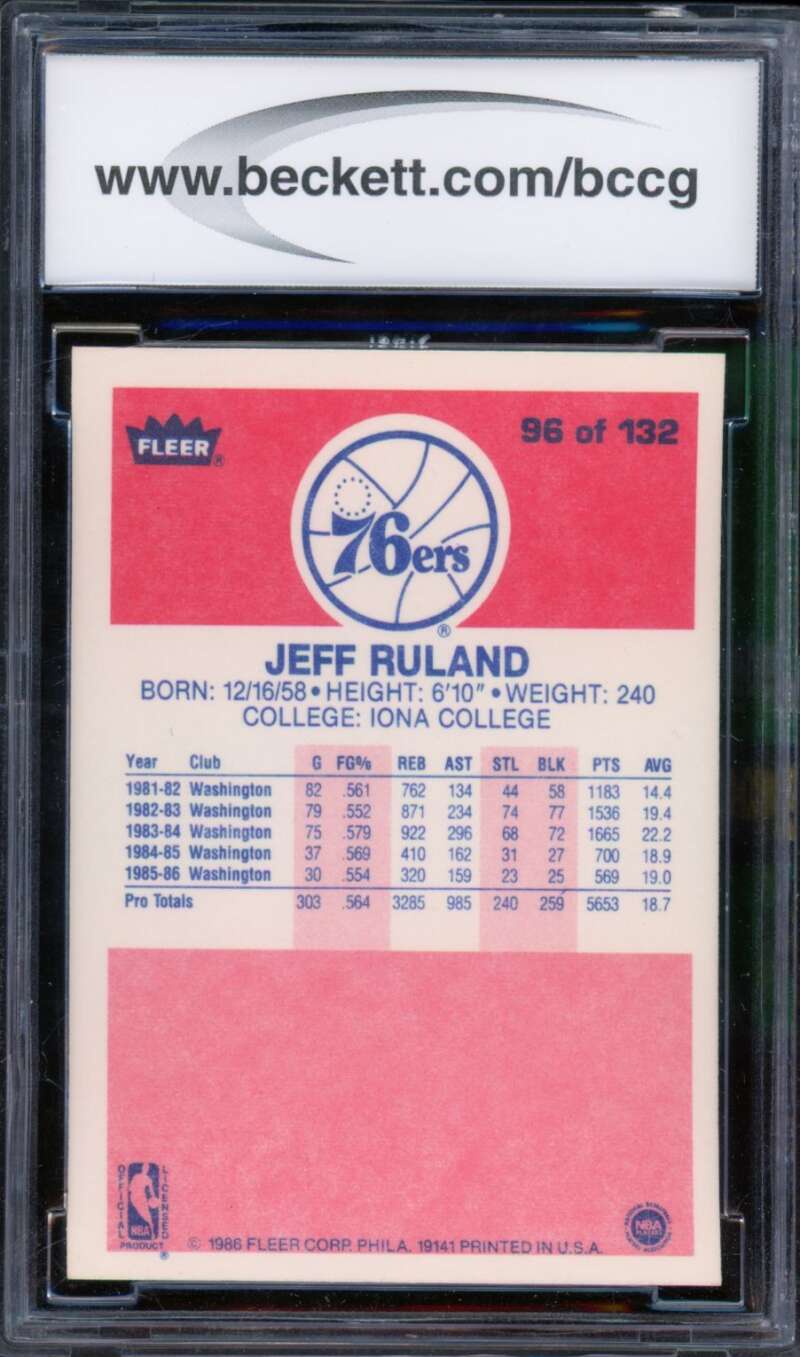 1986-87 Fleer #96 Jeff Ruland Card BGS BCCG 10 Mint+ Image 2