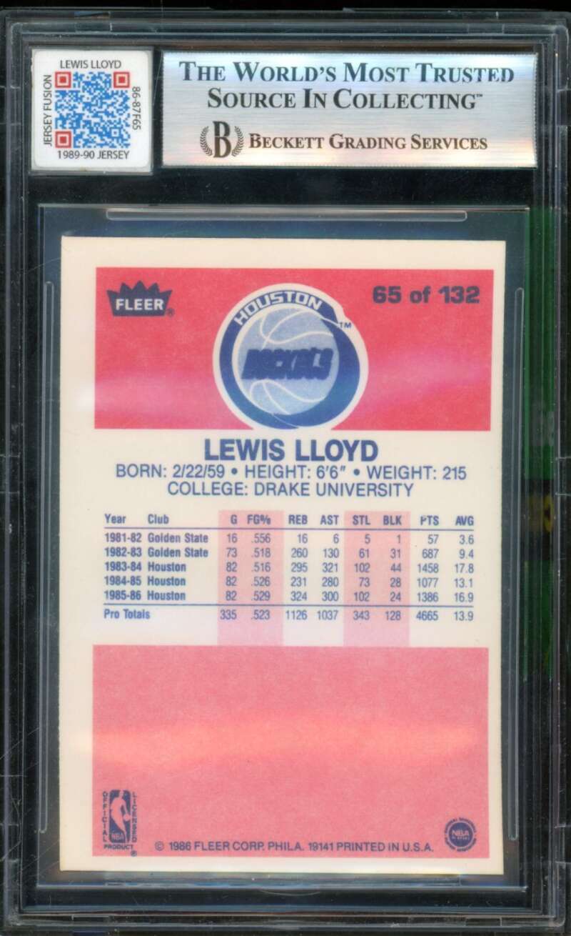 Lewis Lloyd Card 1986-87 Fleer Game used Patch Jersion Fusion #65 BGS Authentic Image 2