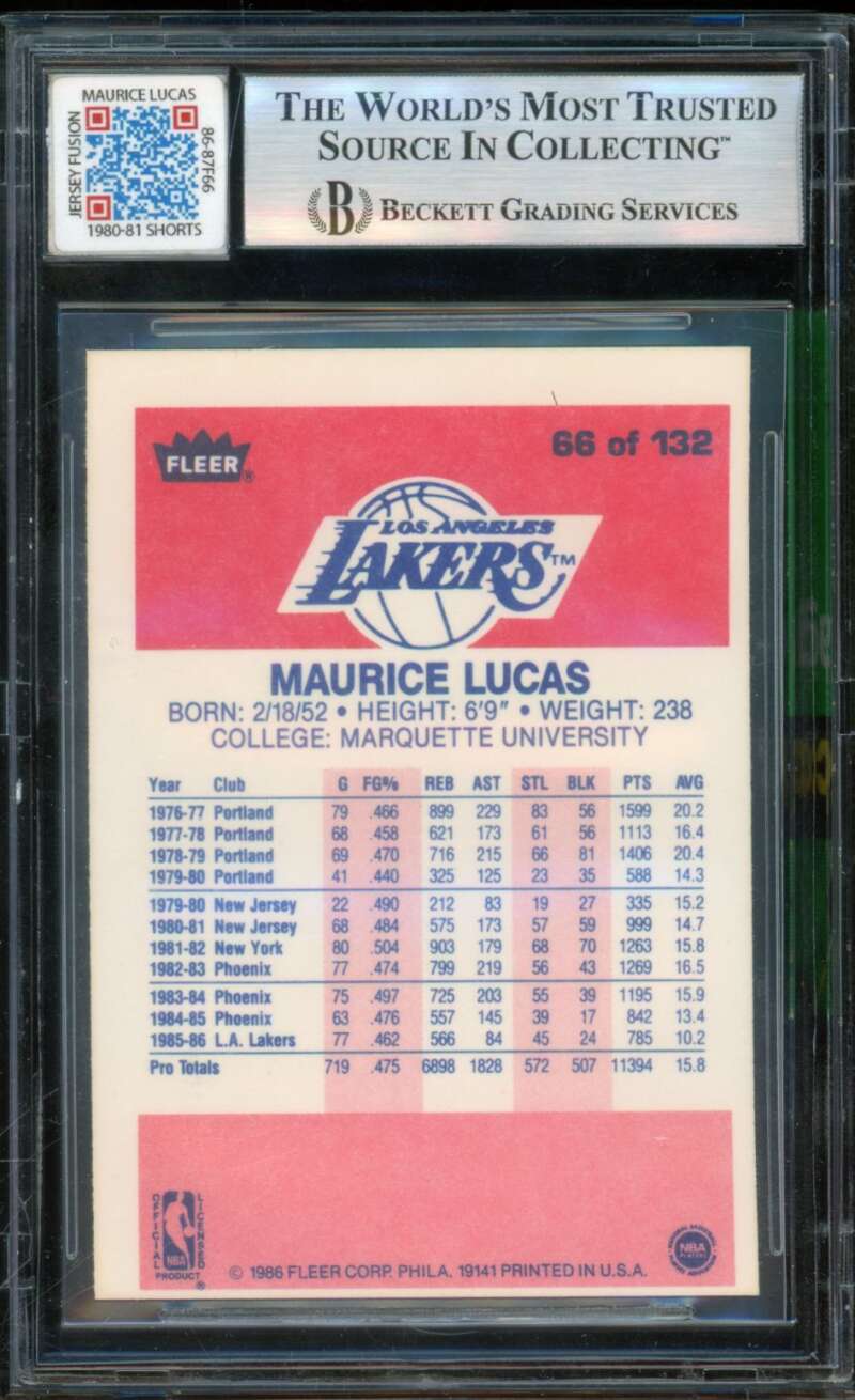 Maurice Lucas 1986-87 Fleer Game used Patch Jersion Fusion #66 BGS Authentic Image 2