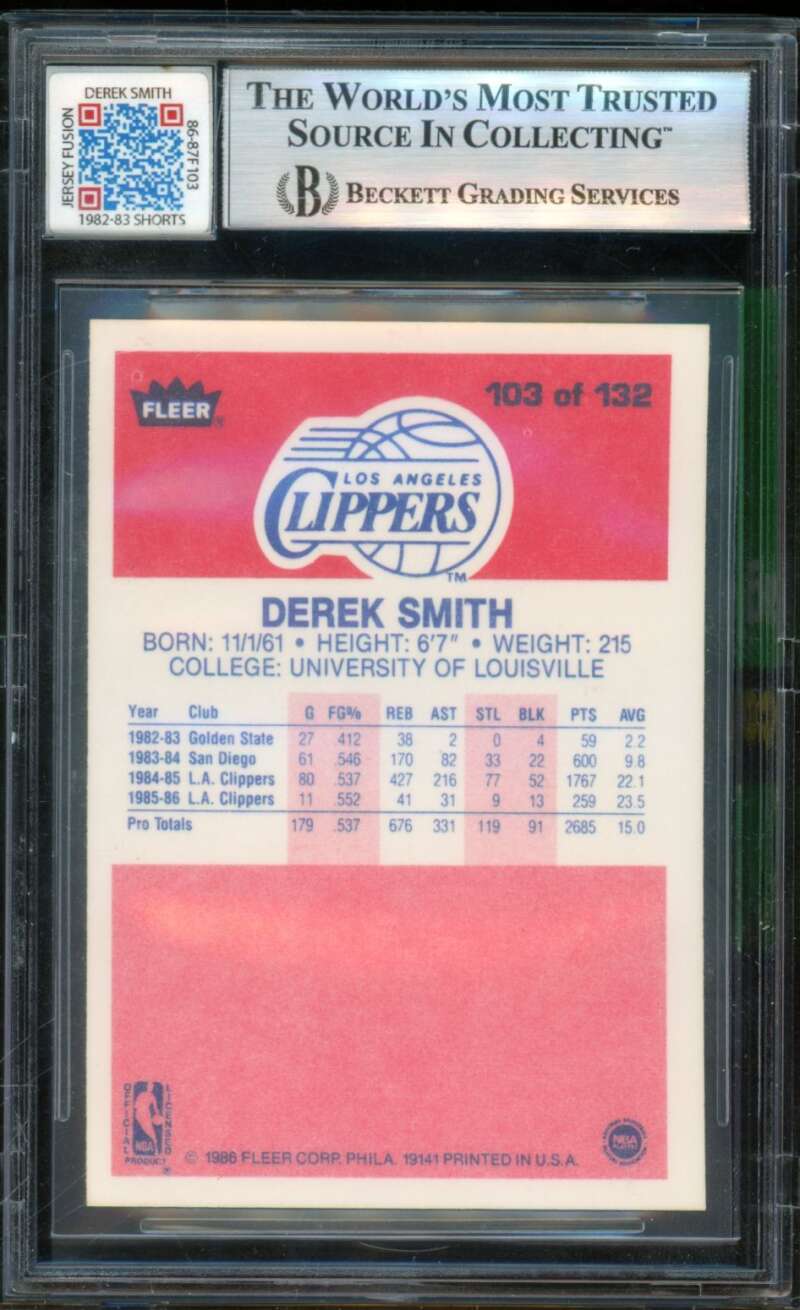 Derek Smith Card 1986-87 Fleer Game used Patch Jersion Fusion #103 BGS Authentic Image 2