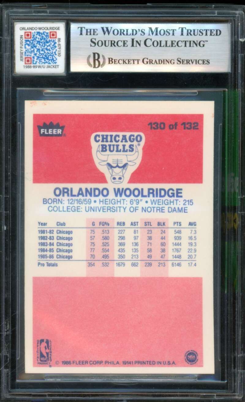 Orlando Woolridge 1986 Fleer Game used Patch Jersion Fusion #130 BGS Authentic Image 2