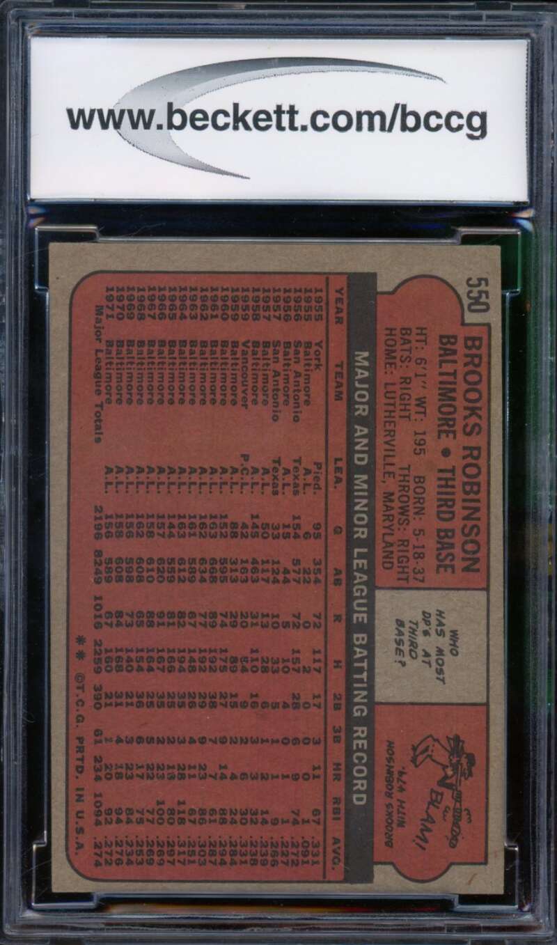Brooks Robinson Card 1972 Topps #550 BGS BCCG 8 Image 2