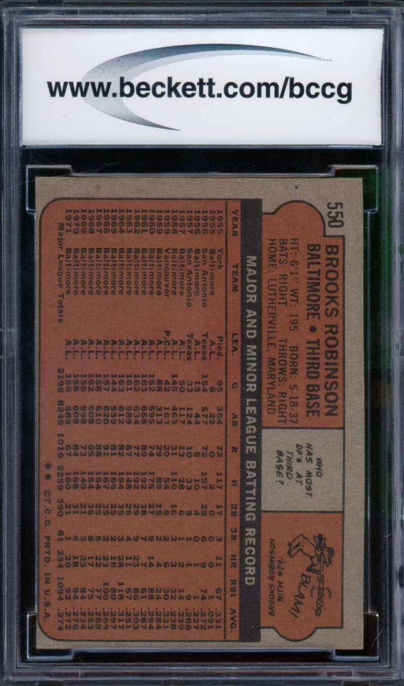 Brooks Robinson Card 1972 Topps #550 BGS BCCG 8 Image 2