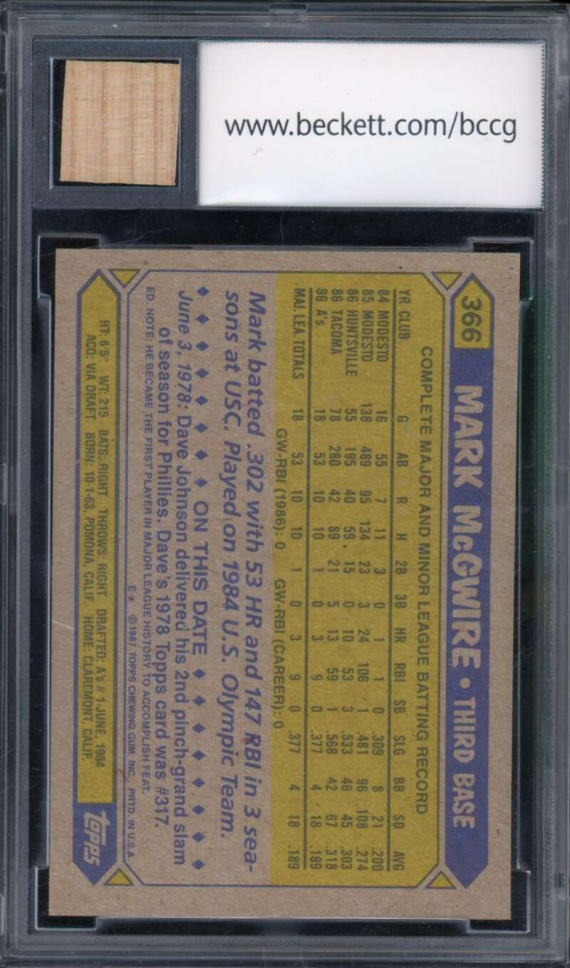 Mark McGwire Rookie 1987 Topps #366 Game Used Bat BGS BCCG 10 (Cracked Holder) Image 2