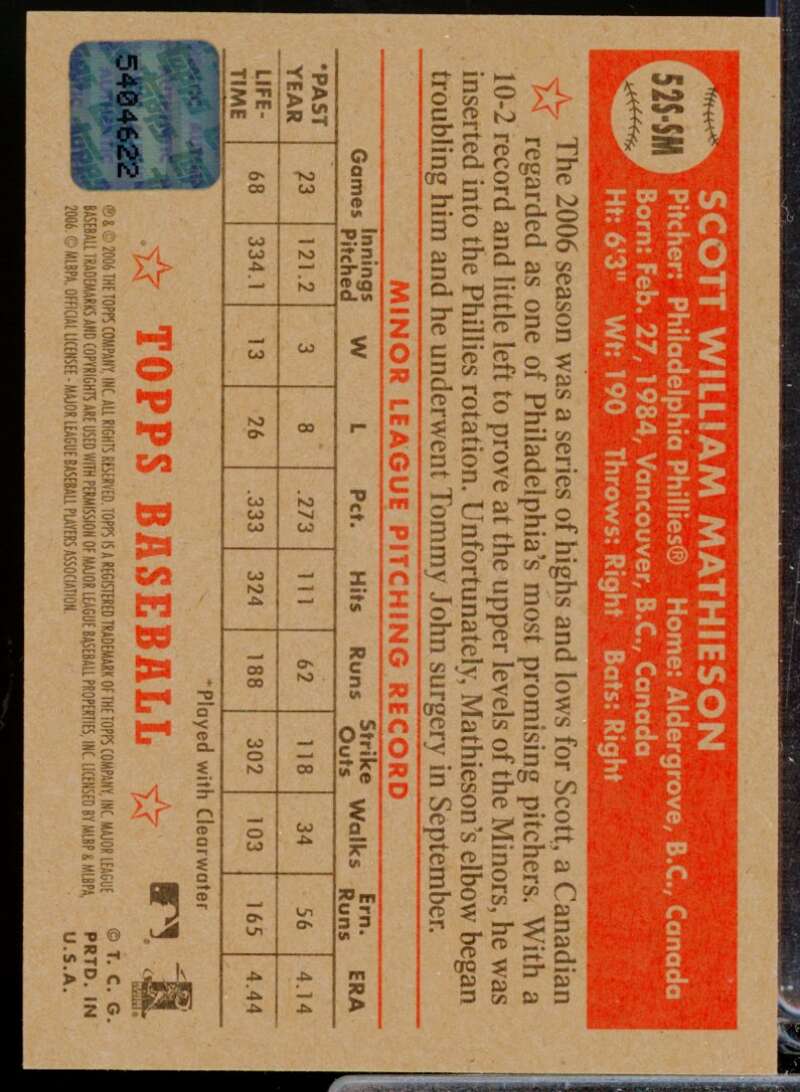 Scott Mathieson Card 2006 Topps '52 Signatures Autograph #SM  Image 2