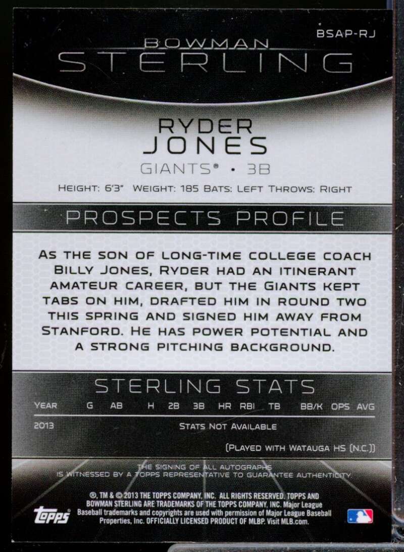 Ryder Jones Card 2013 Bowman Sterling Prospect Autographs #RJ  Image 2