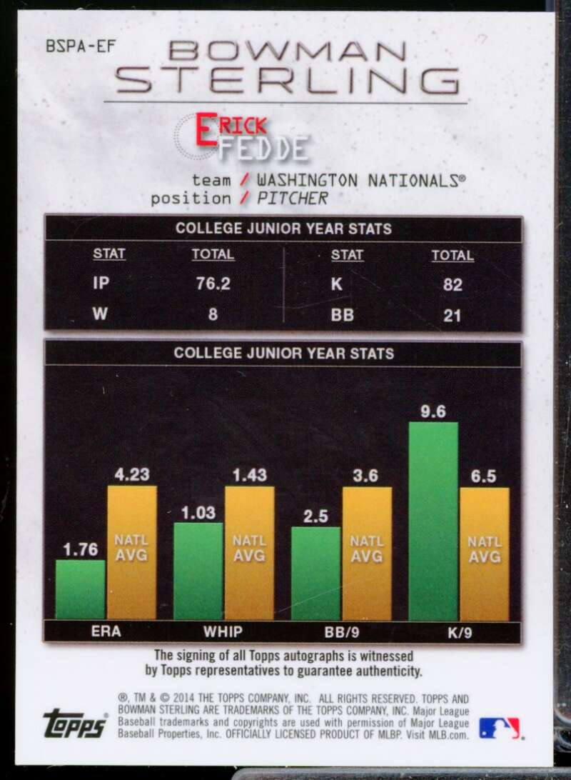 Erick Fedde Card 2014 Bowman Sterling Prospect Autographs #BSPAEF  Image 2