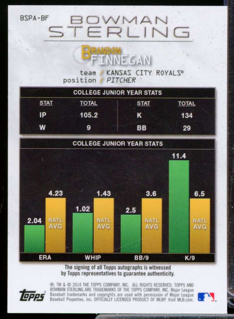 Brandon Finnegan Card 2014 Bowman Sterling Prospect Autographs #BSPABF  Image 2