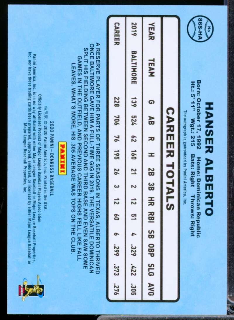 Hanser Alberto /99 Card 2020 Donruss Retro '86 Signatures Autograph Red #70  Image 2