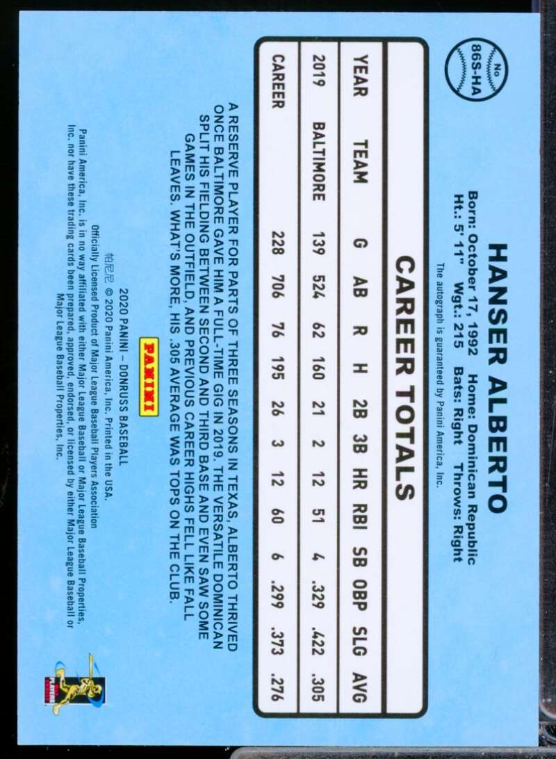 Hanser Alberto /99 Card 2020 Donruss Retro '86 Signatures Autograph Red #70  Image 2