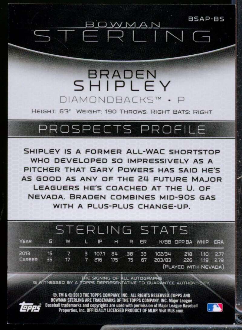 Braden Shipley Card 2013 Bowman Sterling Prospect Autographs #BS  Image 2