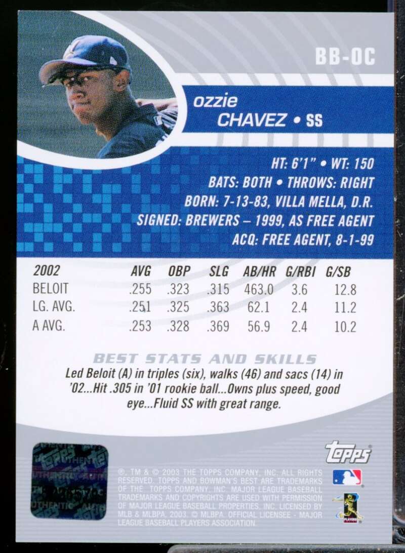 Ozzie Chavez RC Card 2003 Bowman's Best First Year Rookie Autograph #OC  Image 2